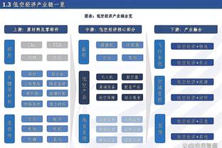 波波：火箭痛击了我们 要给他们送上赞美